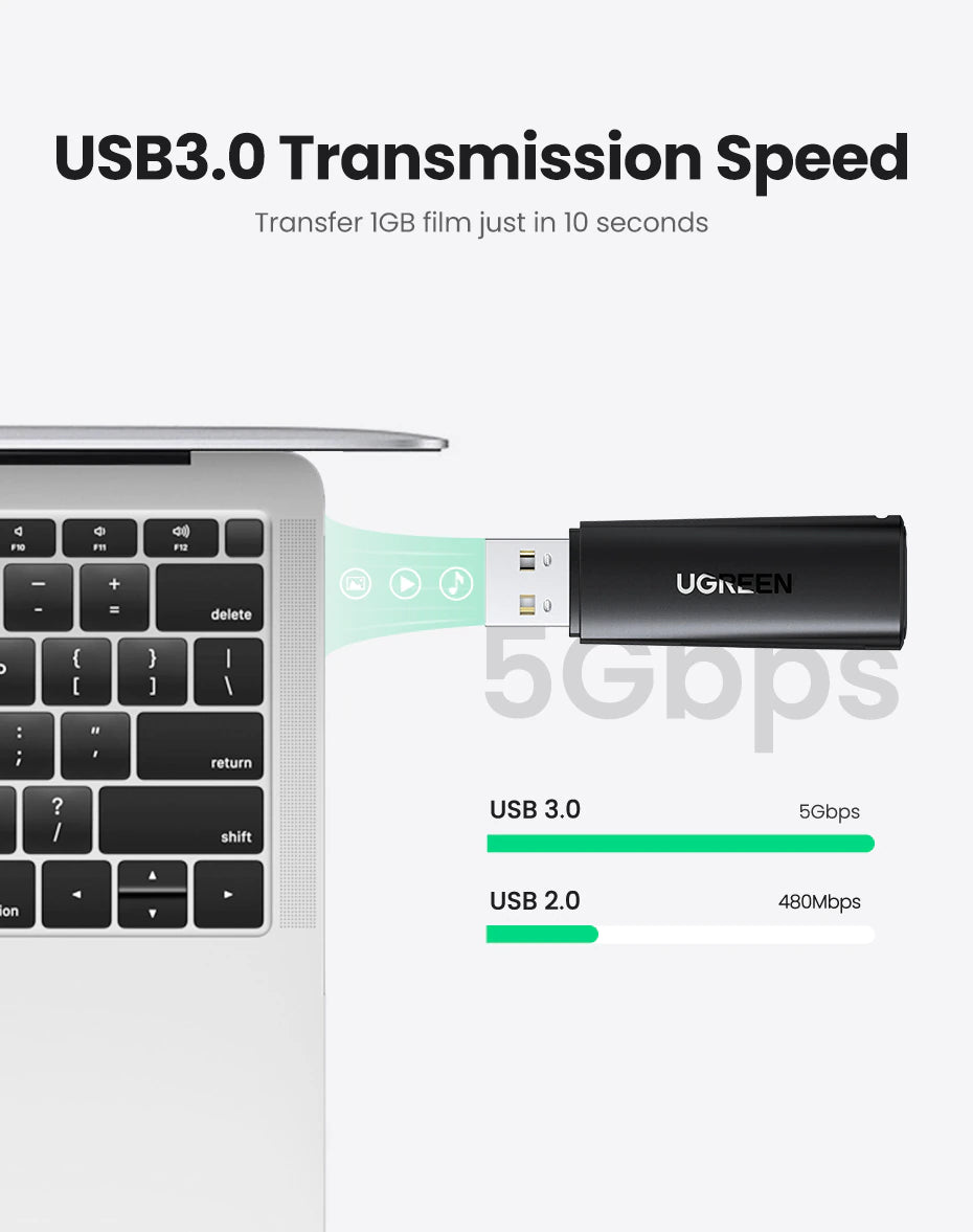 Minnekortleser USB 3.0 MicroSD og SD